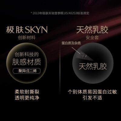 【高科技套套】杰士邦SKYN极肤玻尿酸<strong style='color:red;'>避孕套</strong>2只装 PI专利...